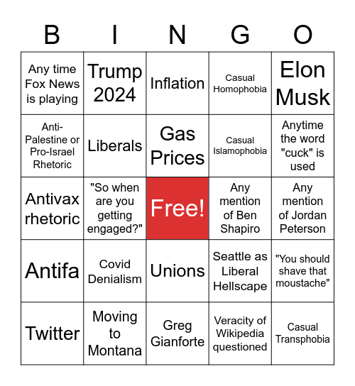 Getting Angry at Thanksgiving Bingo Card