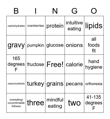 Thanksgiving Nutrition Bingo Card