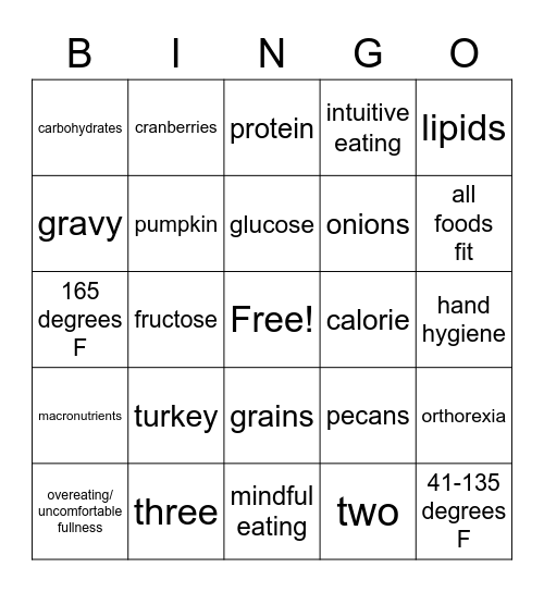 Thanksgiving Nutrition Bingo Card