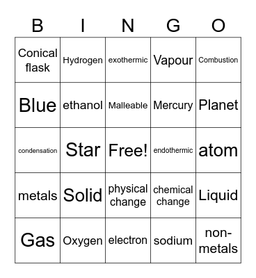 Chemistry Bingo Extravaganza Bingo Card