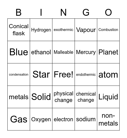 Chemistry Bingo Extravaganza Bingo Card