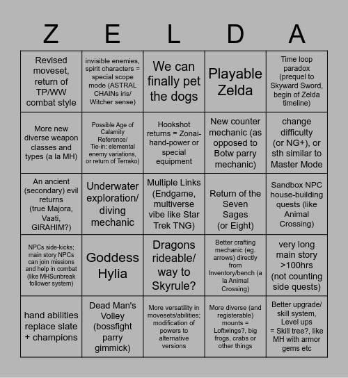 Tears of the Kingdom Bingo Card