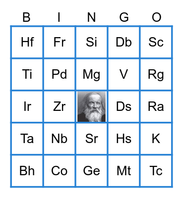 Tabela periódica Bingo Card