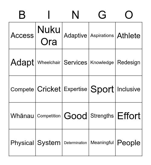 Whaikaha Word Bingo Card