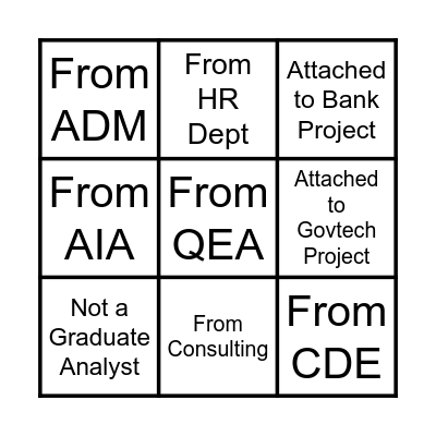 Cognizant: Networthing 2022 Bingo Card