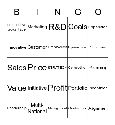 Capstone Bingo Card