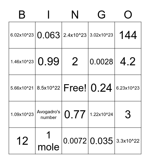 MOLE BINGO Card