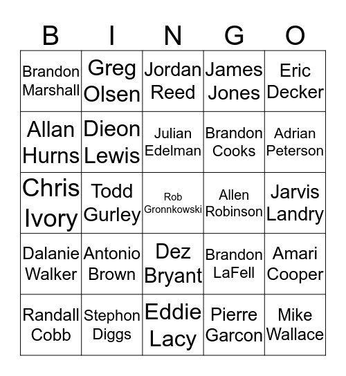 4ravens Bingo Card