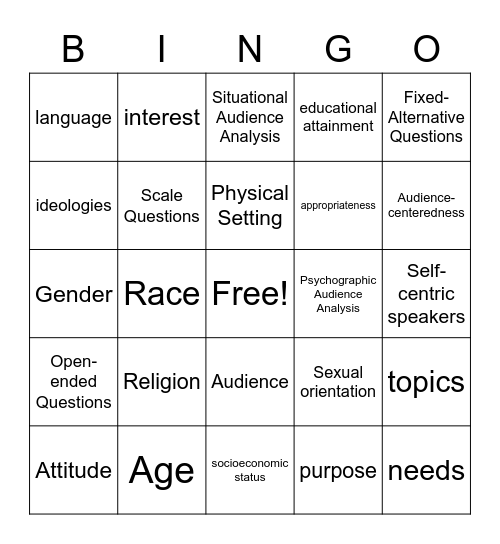 Audience Analysis Bingo Card