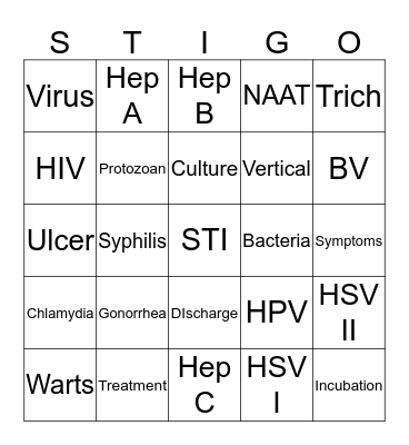 STI Bingo Card