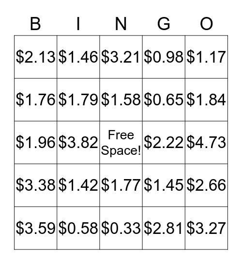 Average Prices of Foods Bingo Card