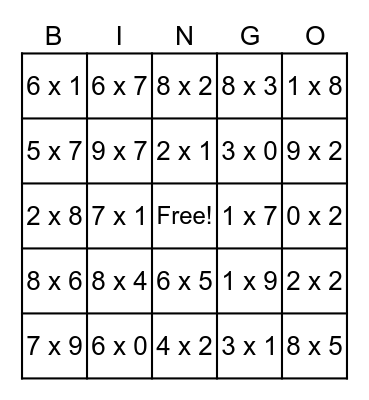 Multiplication Bingo Card