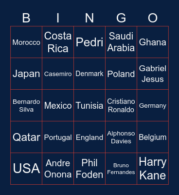 WORLD CUP 2022 Bingo Card