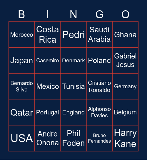 WORLD CUP 2022 Bingo Card