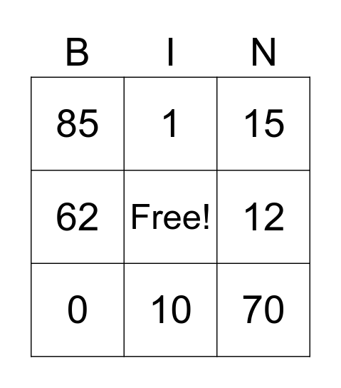 Números de 0 a 100 Bingo Card