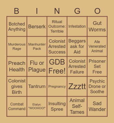 Etalyx Rimworld Bingo Card