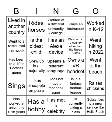 OneIT Bingo Card