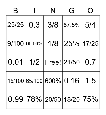 Fraction, Decimal, Percent Bingo Card