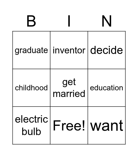 BIOGRAPHIES Bingo Card