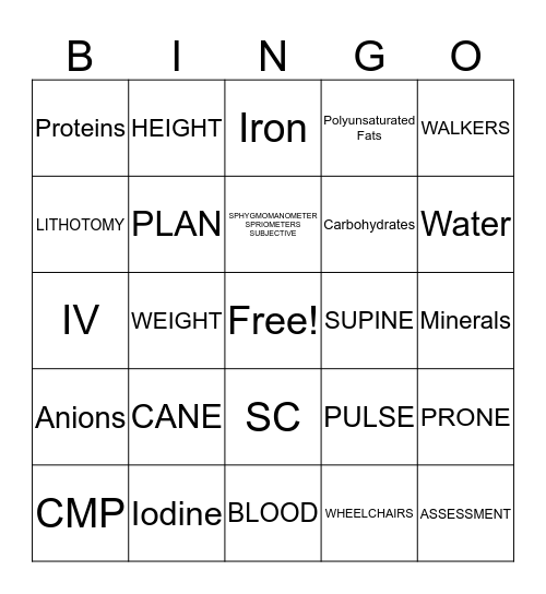 Module 3 Session 1 Bingo Card