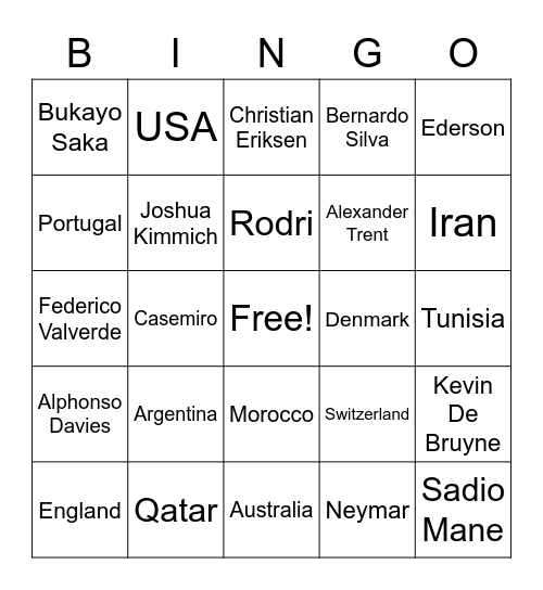 WORLD CUP 2022 Bingo Card