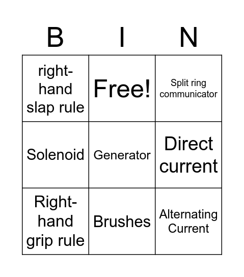 Electromagnetism Bingo Card