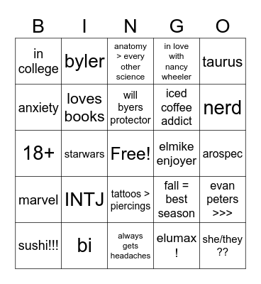 amanda’s bingo Card
