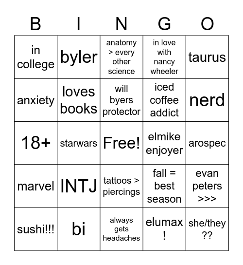 amanda’s bingo Card