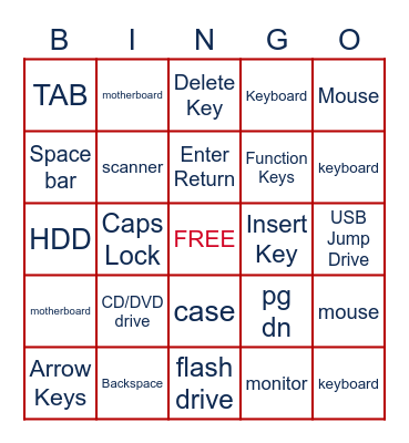 Computer Parts Bingo Card