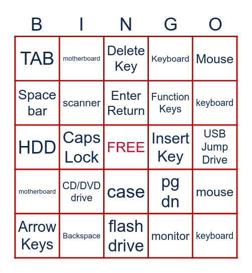 Computer Parts Bingo Card