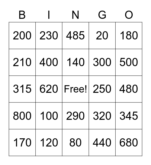 Estimating Differences! Bingo Card