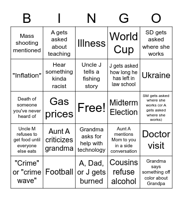 Thanksgiving 2022 Bingo Card