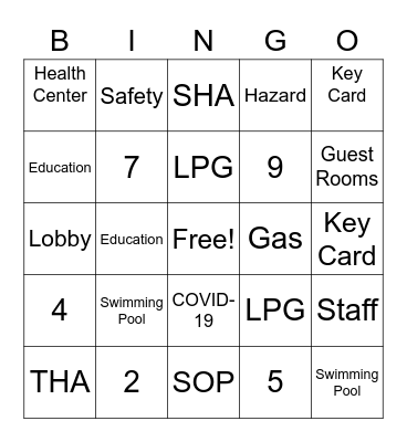เกมส์ บทที่ 3 Bingo Card