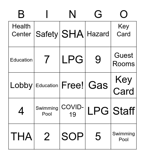 เกมส์ บทที่ 3 Bingo Card