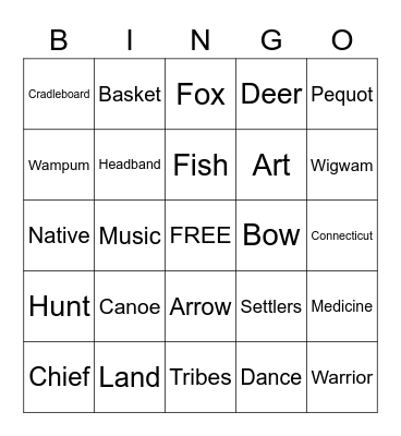 Native Bingo Card