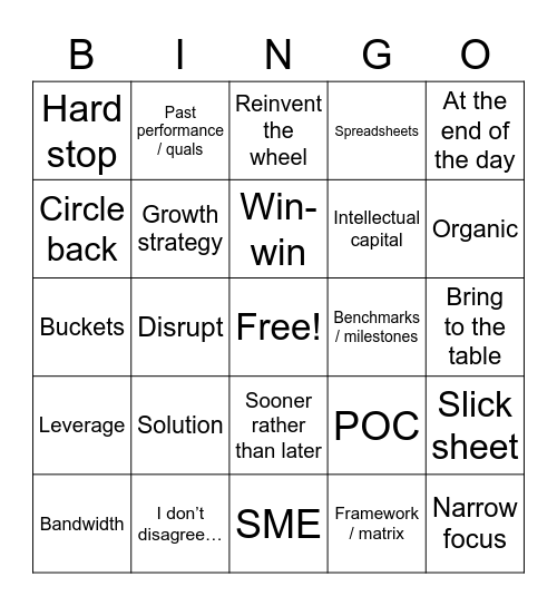 Consulting Lingo Bingo Card