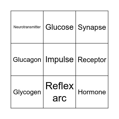 Homeostasis bingo Card