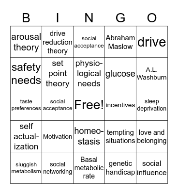 Motivation Bingo Card