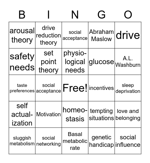 Motivation Bingo Card