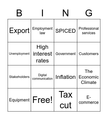 1.5 External Influences Bingo Card