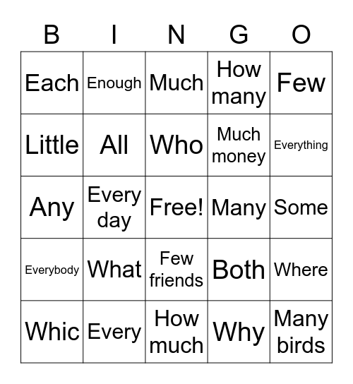 Questions word/quantifiers Bingo Card