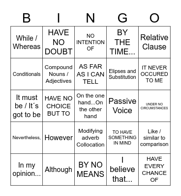 CAE Speaking Part 1 Bingo Card