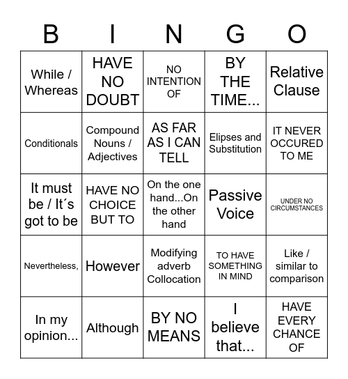 CAE Speaking Part 1 Bingo Card