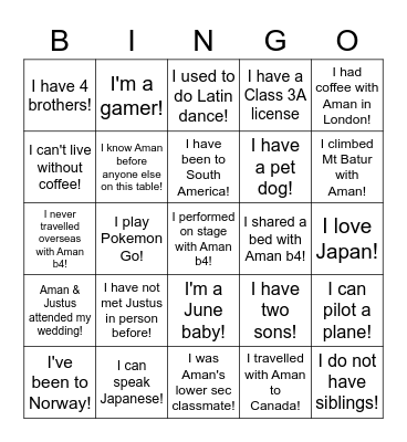 Table 22 @ JustAman Bingo Card