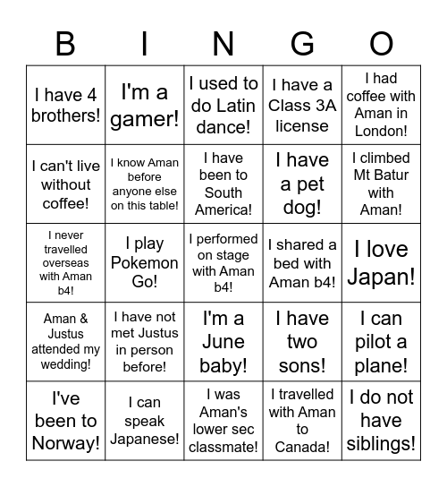 Table 22 @ JustAman Bingo Card