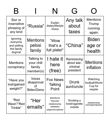 Trapped at Conservative Thanksgiving Bingo Card
