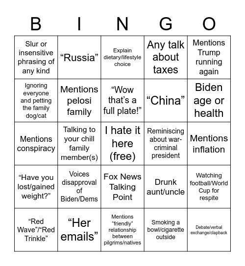 Trapped at Conservative Thanksgiving Bingo Card