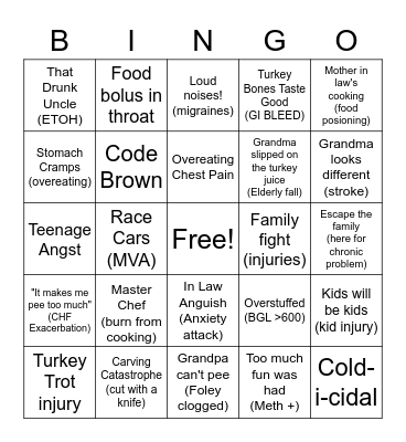 ER Thanksgiving Bingo Card