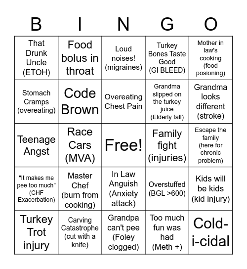 ER Thanksgiving Bingo Card