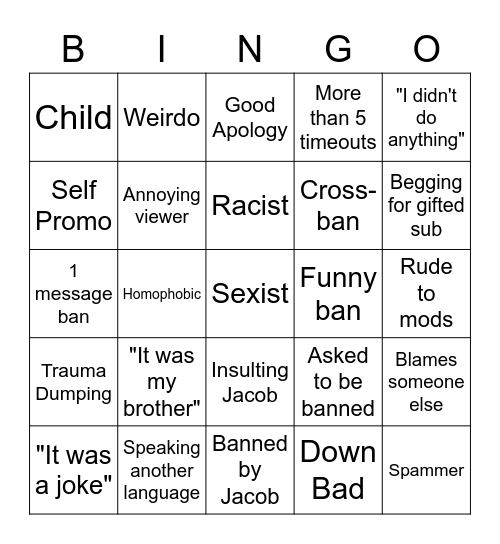 Unban Request Bingo Card